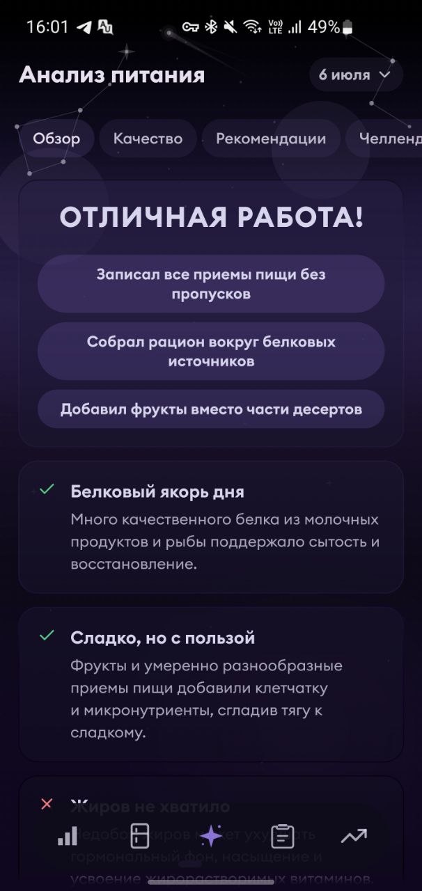 Обзор питания с сильными сторонами дня