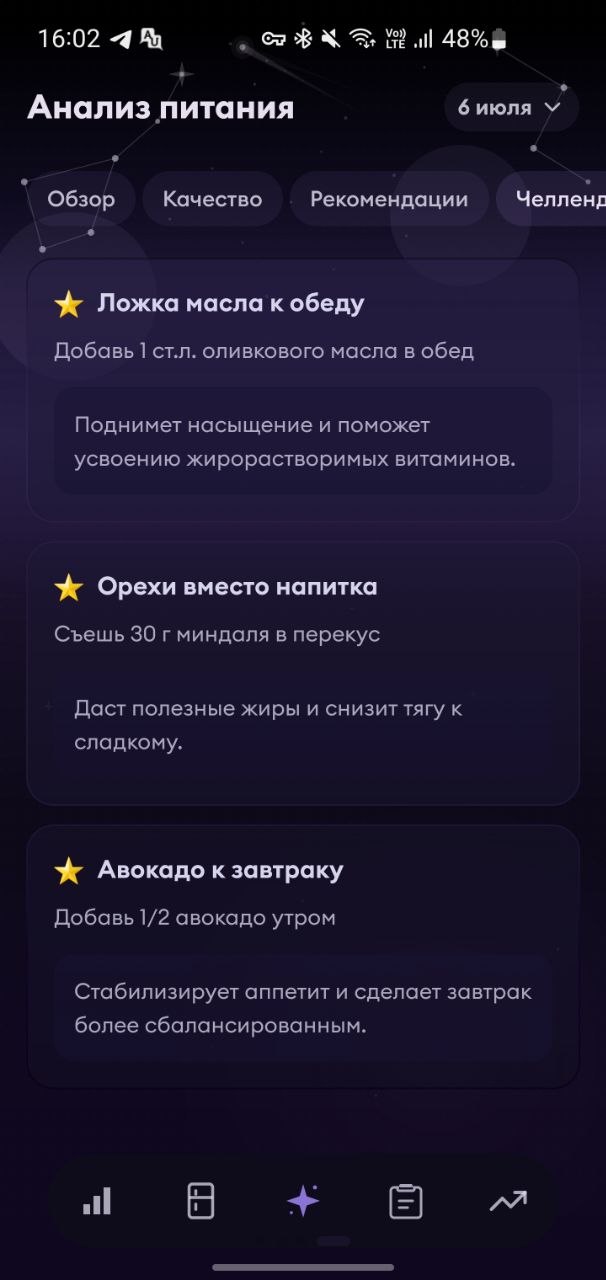 Рекомендации Melya на завтра